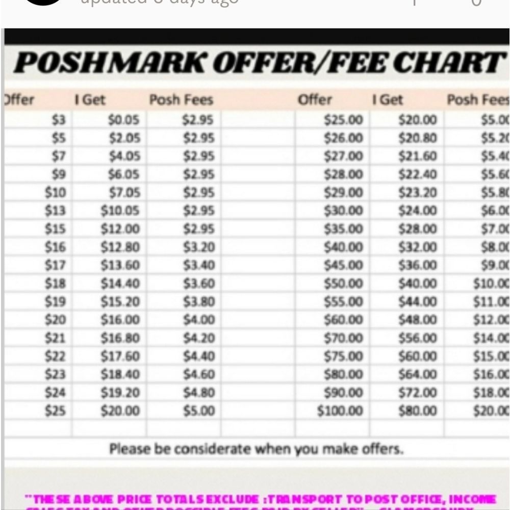 Hello kitty Lip Smackers🐍 - Picture 6 of 9